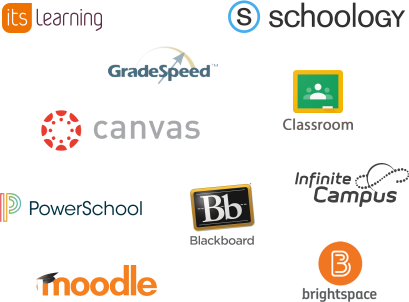 ITS Learning, Schoology, Canvas, Google Classroom, Moodle, D2L Brightspace